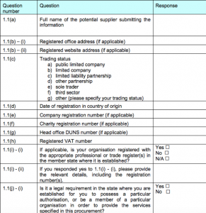 PQQ example